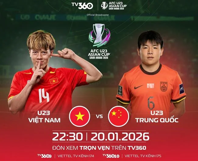 Hình ảnh minh họa cách B66 sử dụng dữ liệu để tối ưu hóa dịch vụ